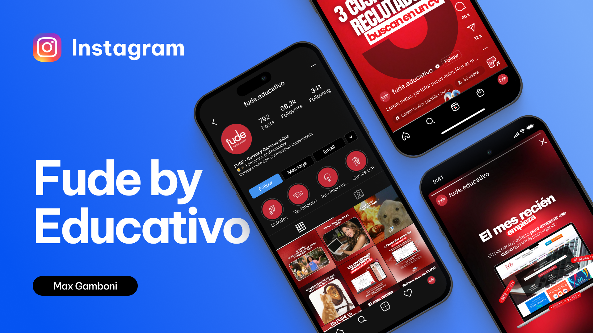Estrategia de contenido FUDE